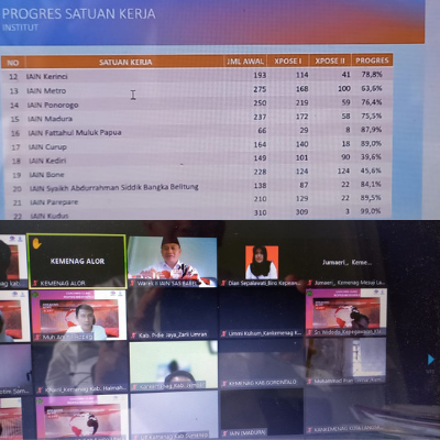 COACHING CLINIC: INISIASI PERCEPATAN DAN HEMAT ANGGARAN