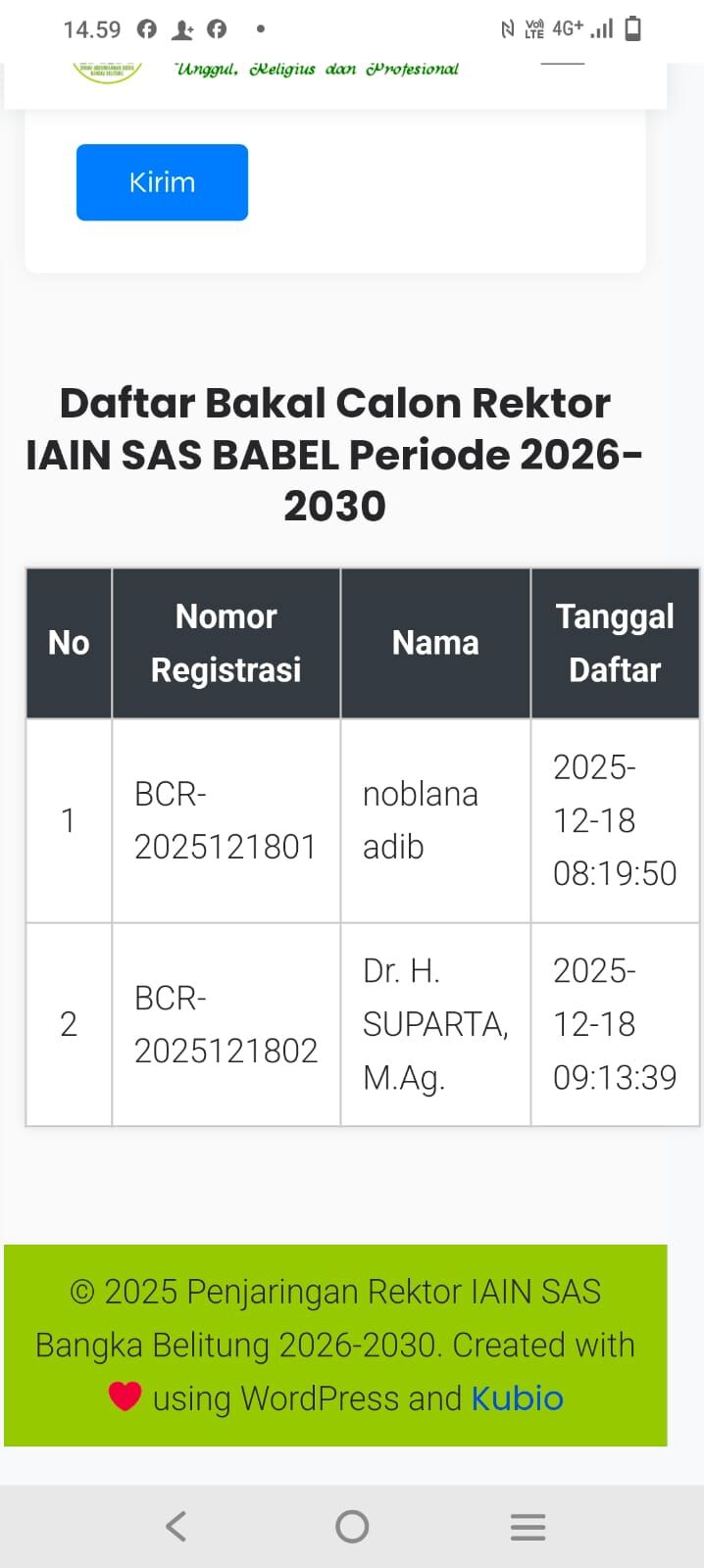 Hari Keempat Buka Pendaftaran, Dua Dosen Internal Daftar Calon Rektor IAIN SAS Babel