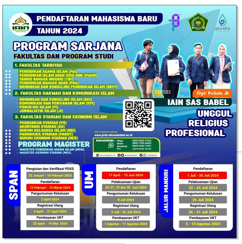 IAIN SAS Bangka Belitung Buka Pendaftaran Mahasiswa Baru Melalui Jalur Mandiri