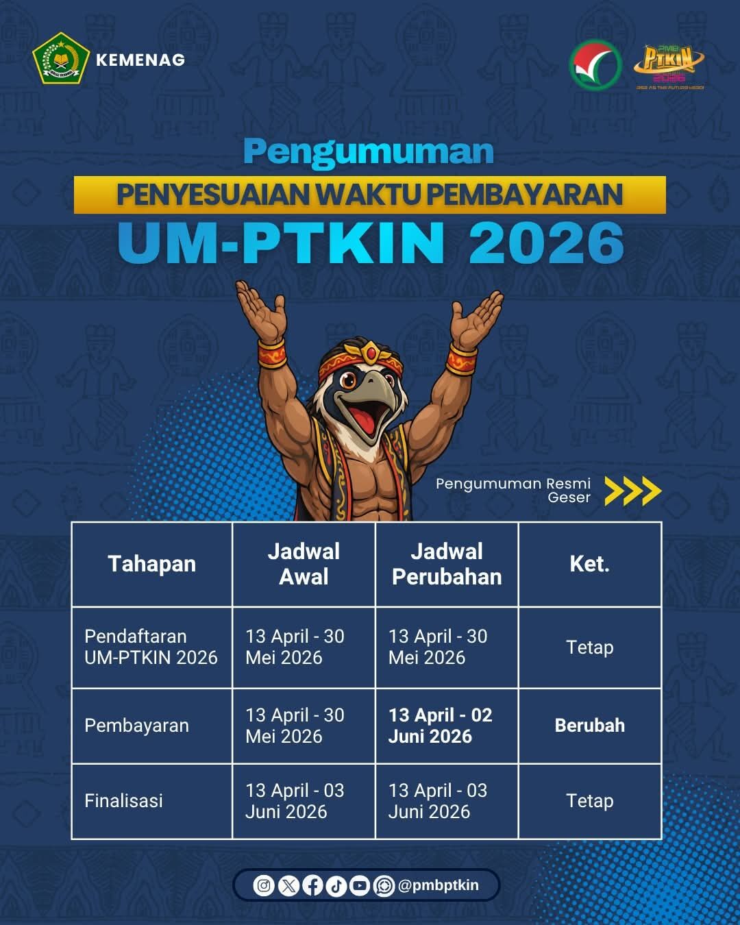Jangan Panik, Panitia Pusat Beri Waktu Penyesuaian Pembayaran UM-PTKIN 2026
