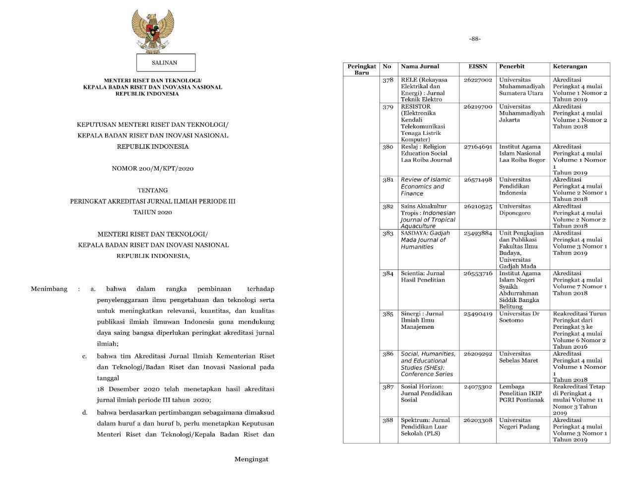 IAIN SAS Bangka Belitung Tambah Koleksi Jurnal Terakreditasi Nasional