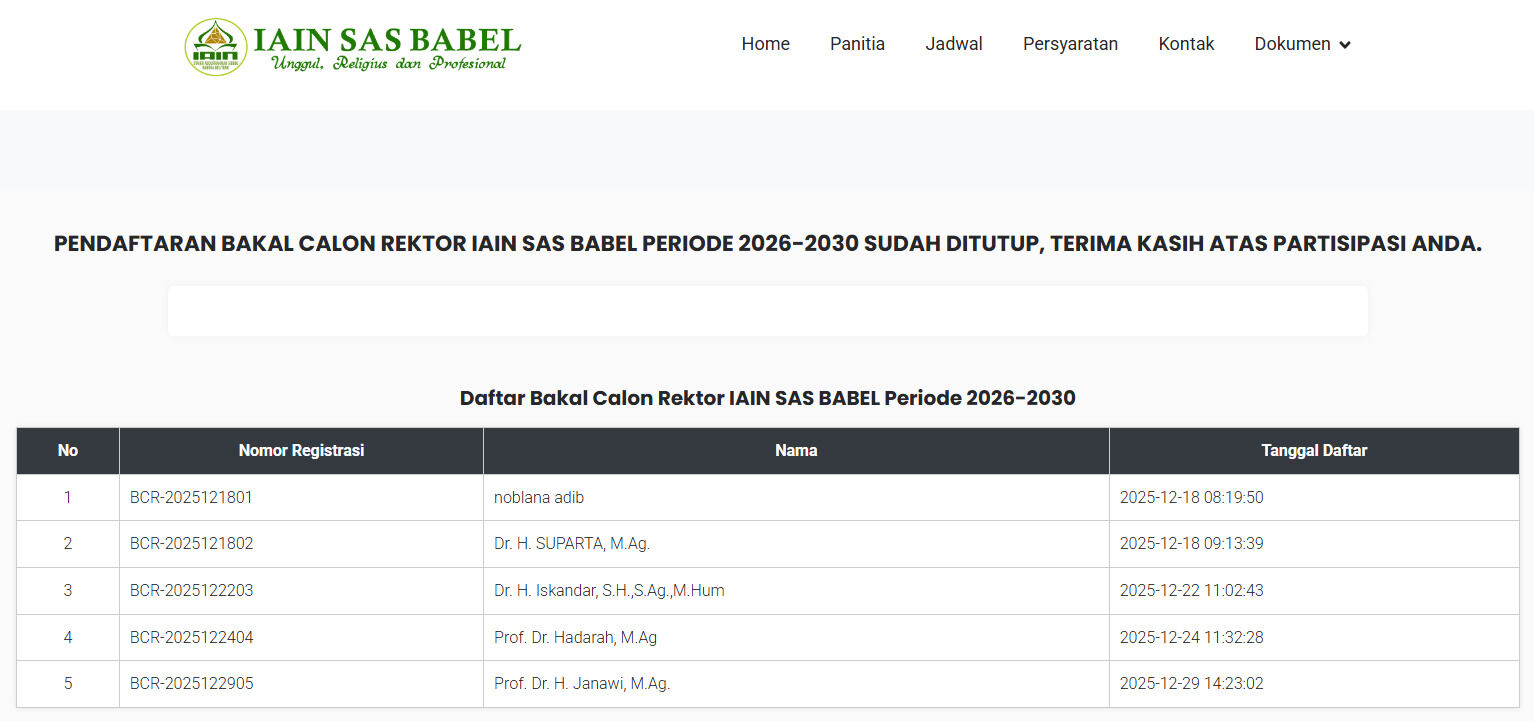 Lima Kandidat Jadi Pendaftar Calon Rektor IAIN SAS Babel