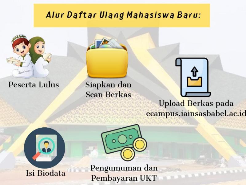 Alur Daftar Ulang