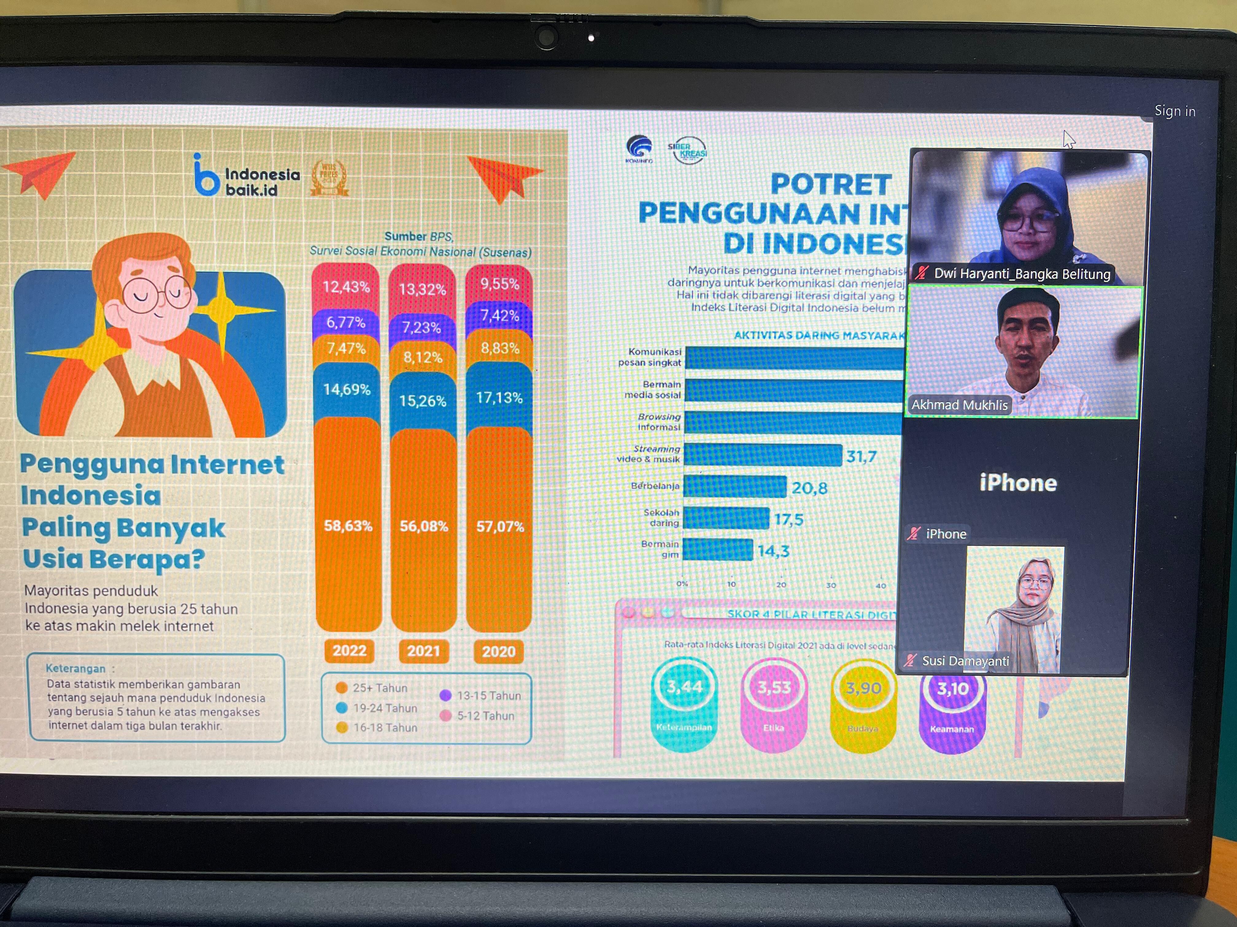 Prodi PIAUD IAIN SAS Babel Gelar  Visiting Lecturer dengan Narasumber dari UIN Malang