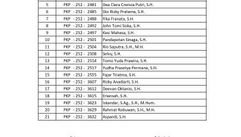 Dr. H. Iskandar, M.Hum Dekan Fakultas Syariah dan Ekonomi Islam IAIN SAS Babel Lulus Ujian Profesi Advokat PERADI Pusat