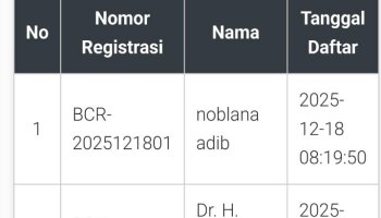 Hari Keempat Buka Pendaftaran, Dua Dosen Internal Daftar Calon Rektor IAIN SAS Babel
