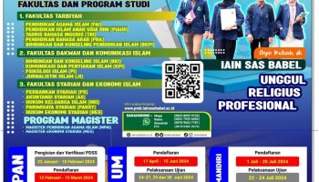 IAIN SAS Bangka Belitung Buka Pendaftaran Mahasiswa Baru Melalui Jalur Mandiri