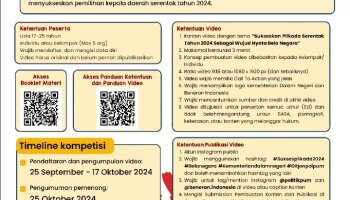 LOMBA KREATIVITAS PEMUDA 
