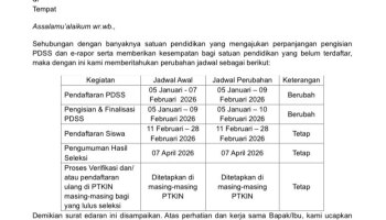 Peluang Masuk IAIN SAS Babel Jalur Prestasi Masih Terbuka, Jadwal Pendaftaran PDSS SPAN-PTKIN 2026 Diperpanjang