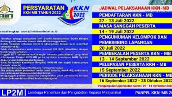 Pendaftaran KKN Moderasi Beragama Tahun 2022