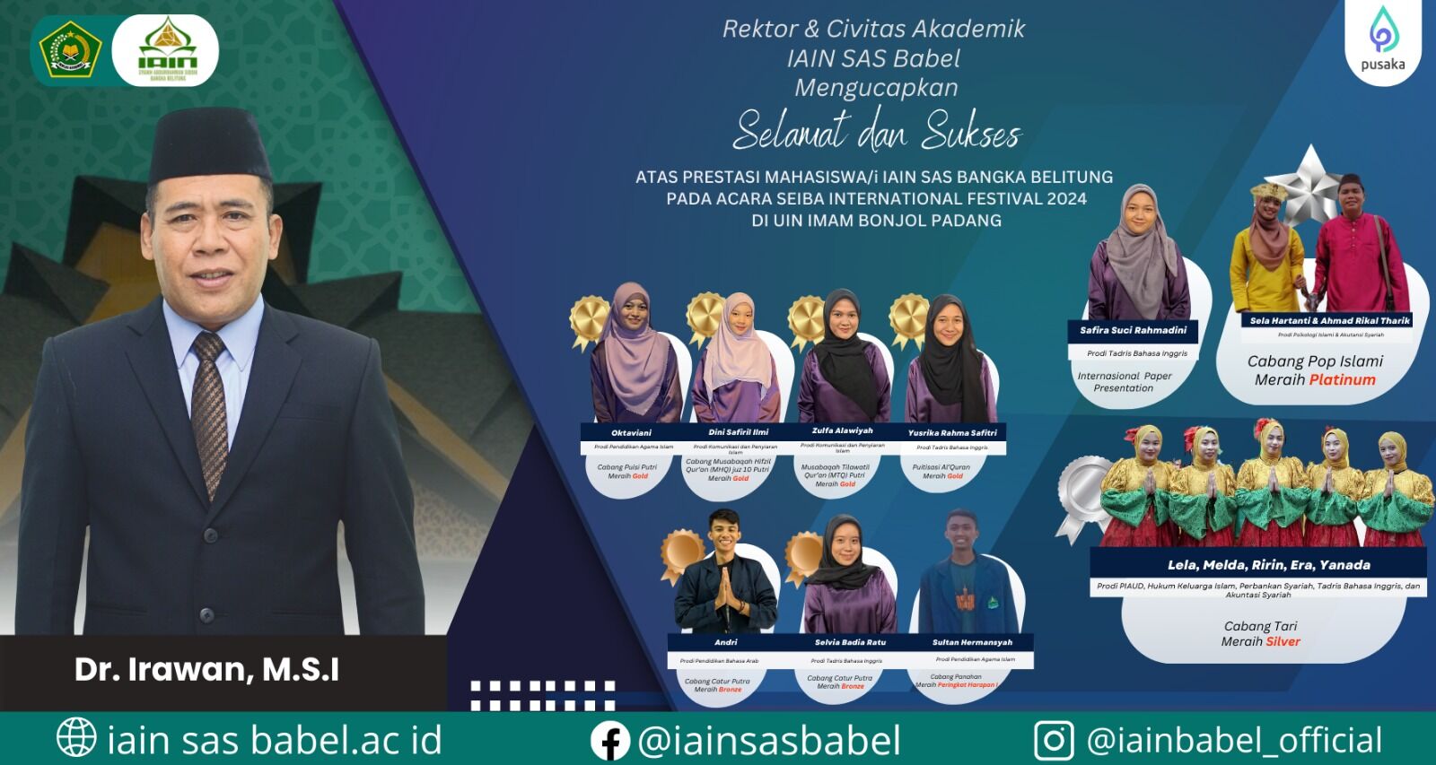 Ucapan Selamat dan Sukses Atas Prestasi Mahasiswa IAIN SAS Babel di SEIBA Internasional